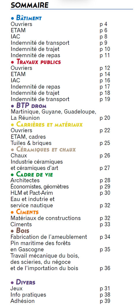 Sommaire du Magazine ECHO 93 - BATI-MAT-TP CFTC